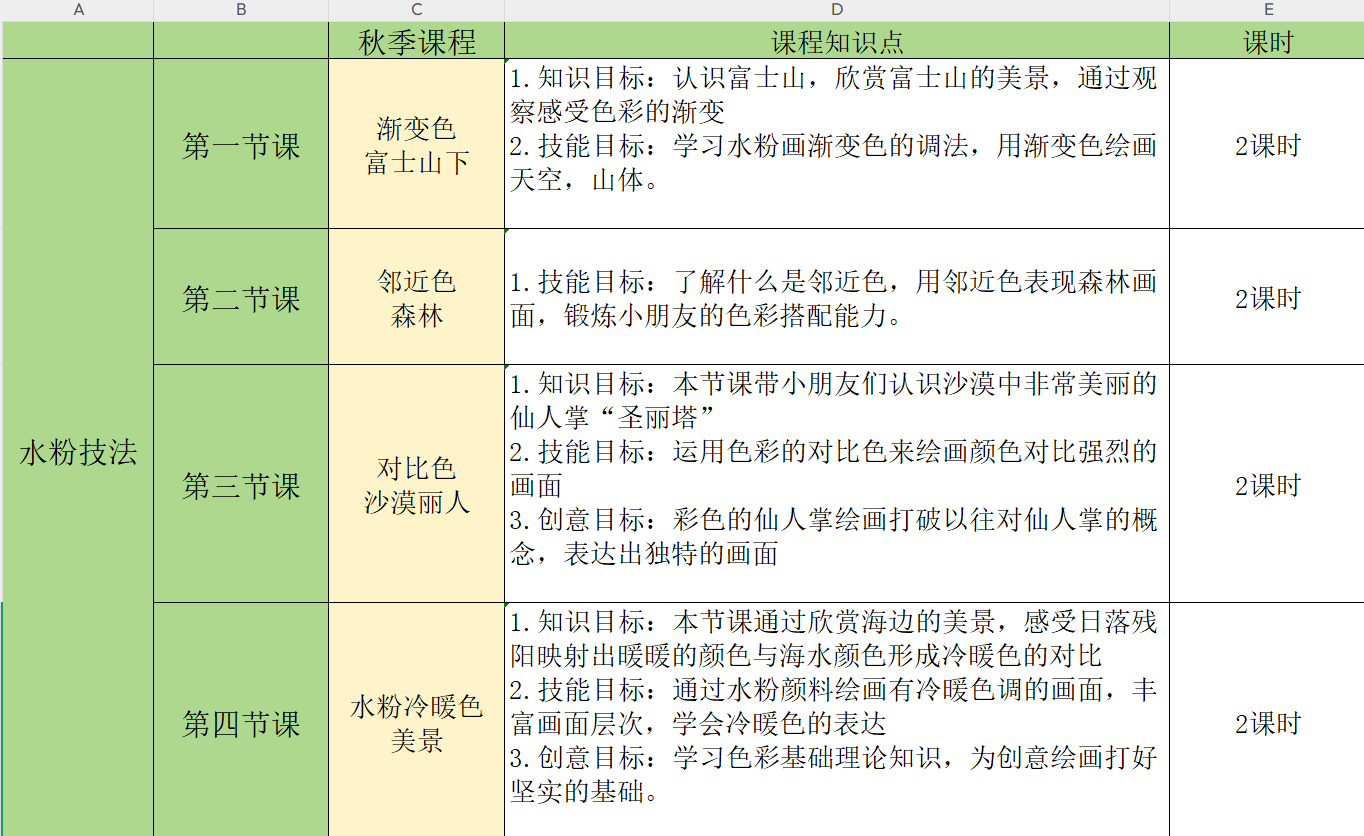 初级班教学大纲1